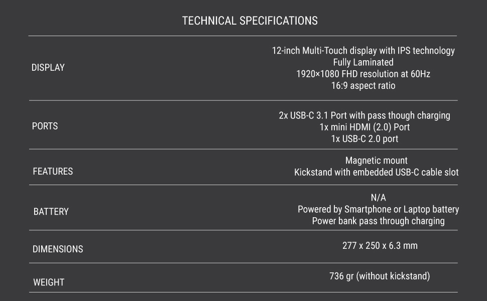 NexPad USBC Portable Monitor for Laptop. 12 inch FHD 1080P