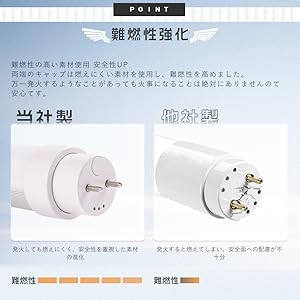 新品未使用 直管LED15本 15形 10形 昼白色 長寿命 Amazon | LED蛍光灯 15形 直管 436mm 昼白色 電球色 白色 昼光色