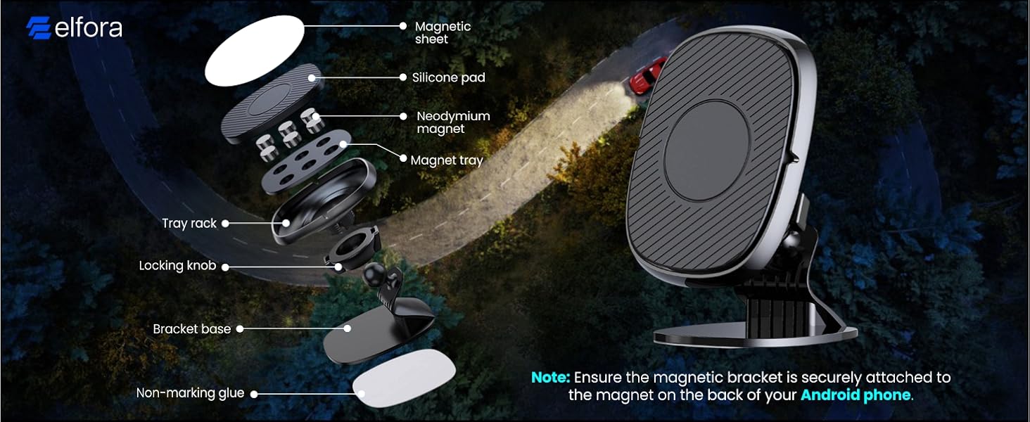 Elfora 360° Rotating Magnetic Phone Holder for Car