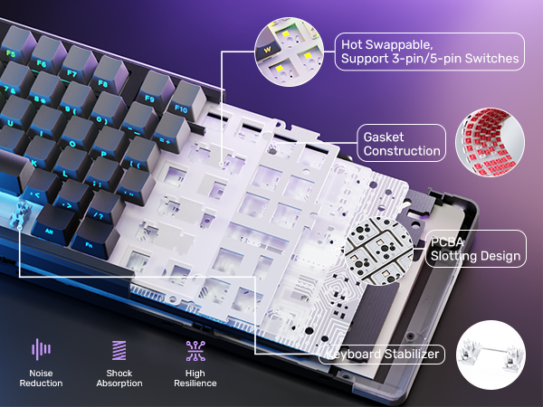 keyboard gamer