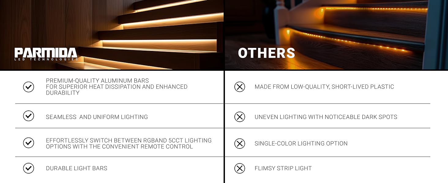 Comparison Image