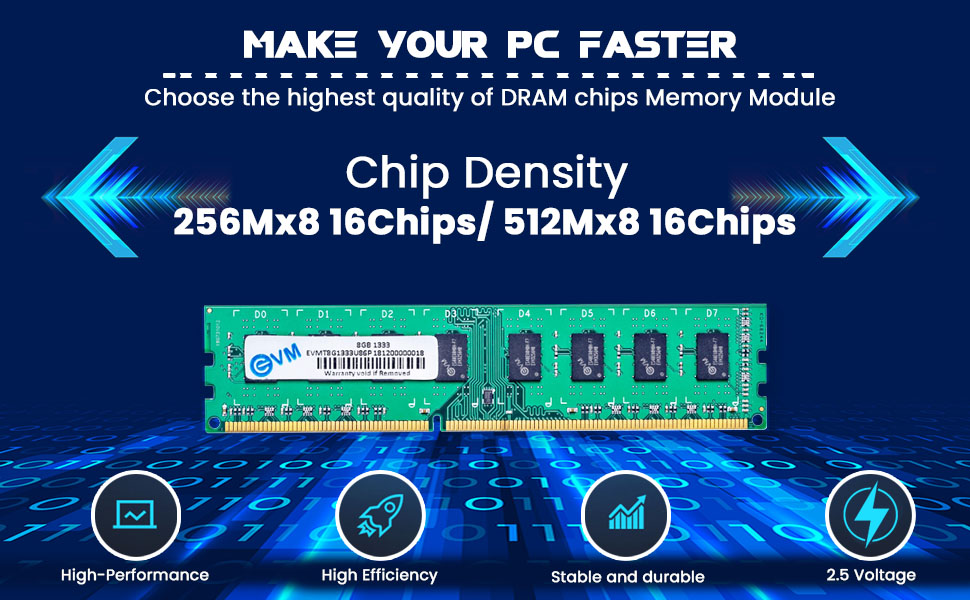 DDR3 Desktop Ram SPN-UOA6AC
