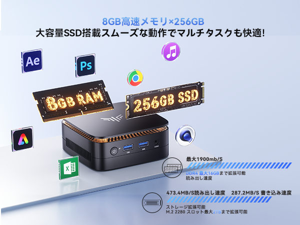 Amazon.co.jp: ミニpc 最新第12世代 n95 ミニpc動作より安定