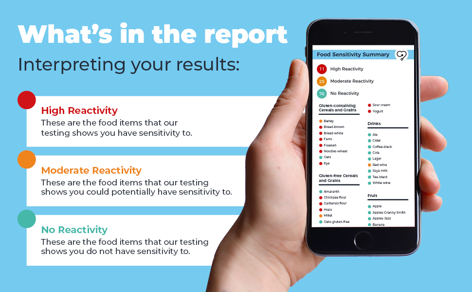 Check My Body Health Complete Food Intolerance Test Check for 970