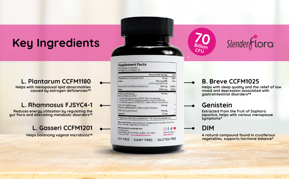 SlenderFlora Key Ingredients