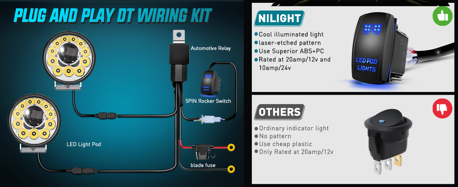 led off-road lights small light bar Square LED work Light