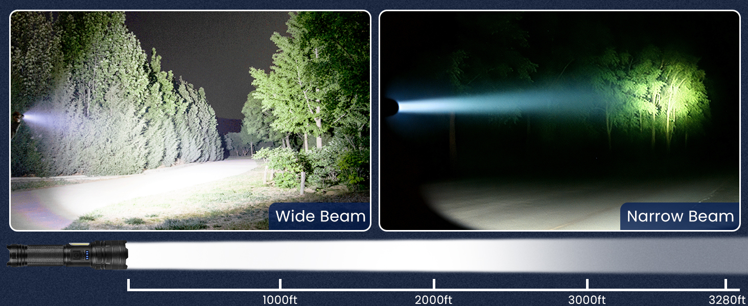 led flashlight