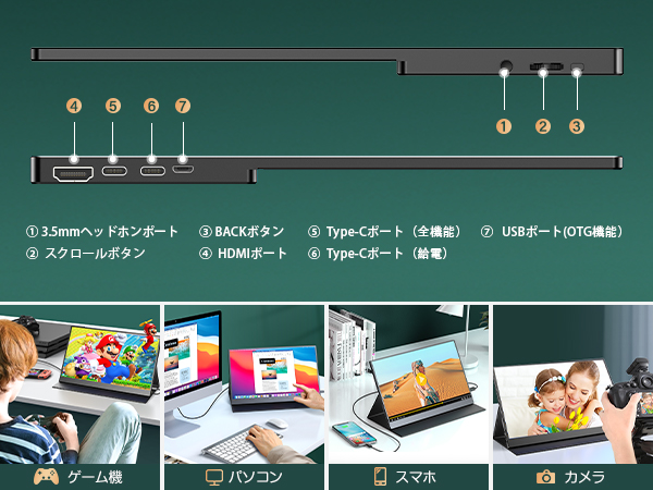 Amazon.co.jp: モバイルモニター EVICIV 大容量バッテリー内蔵