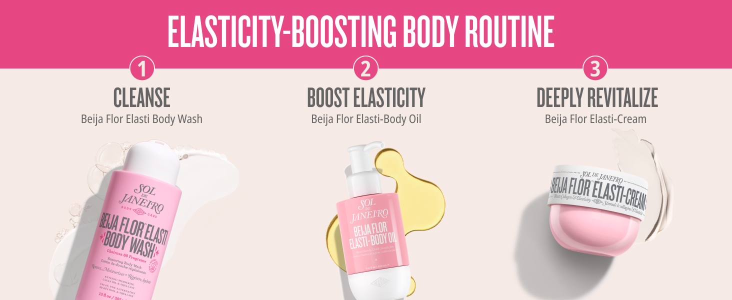 Elasticity-Boosting Body Routine