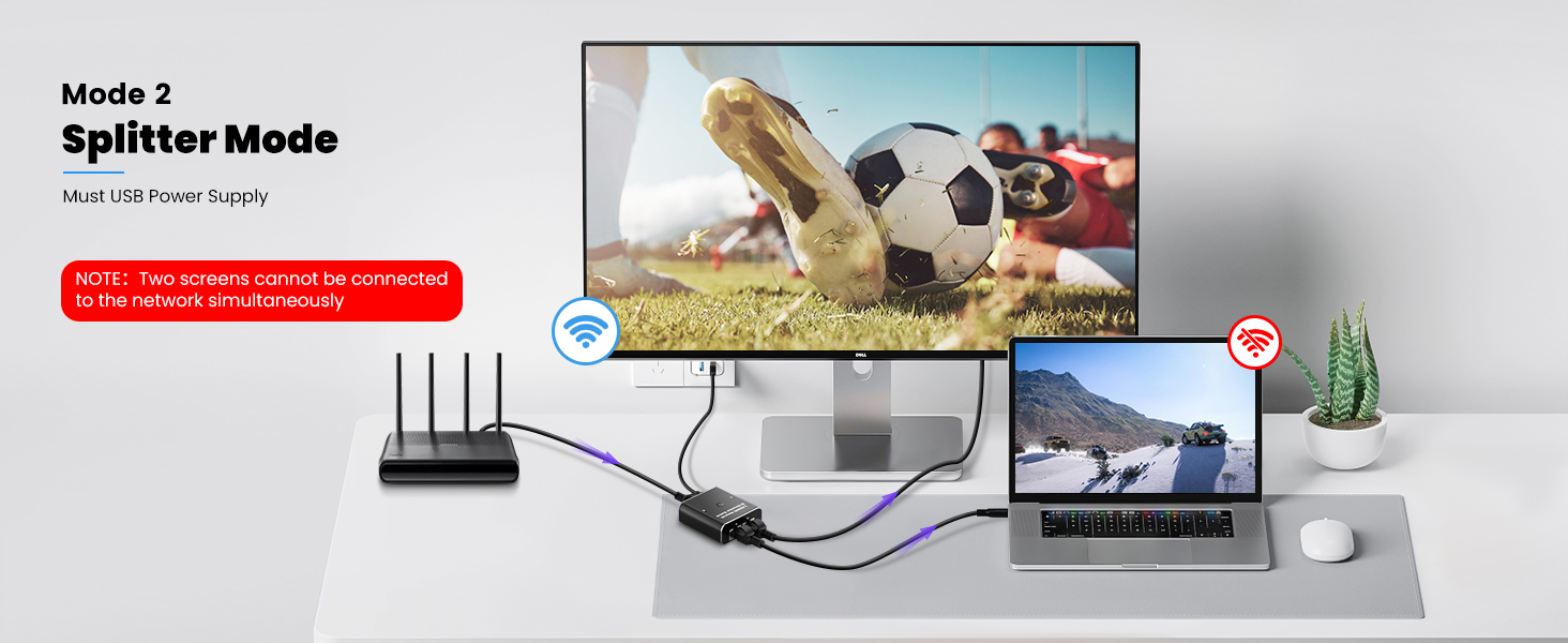 enternet splitter mode 