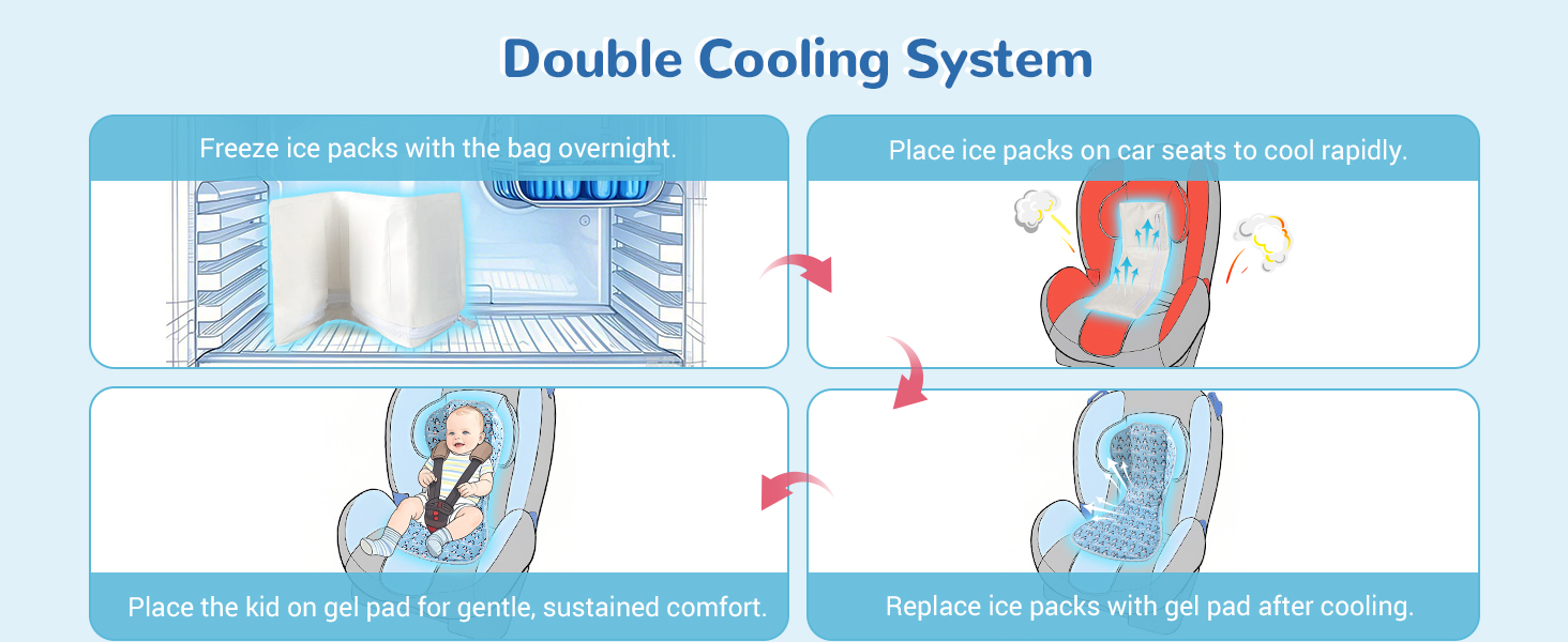 cooler mat