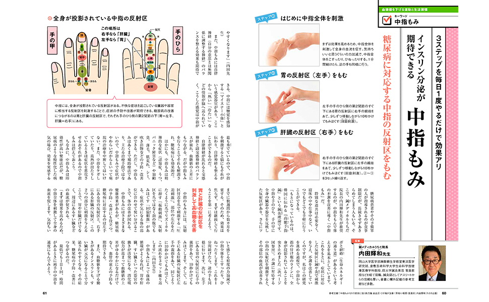 つるかめブックス 薬いらずの特効法 血糖値を下げる50のコツ