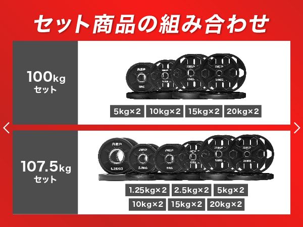REP FITNESS 5KG ウエイトプレート 2枚セット チェンジプレート チェンジプレート | REP Fitness – ウチノジム | UCHINOGYM