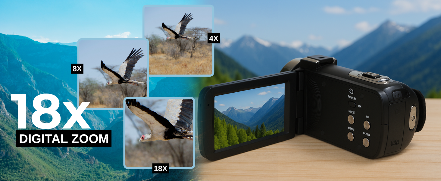 18x digital zoom