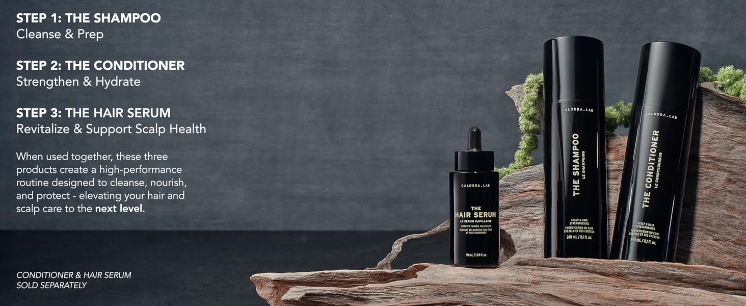 Steps to use Hair Care System