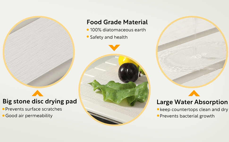 Collapsible Stone Drying Mat for Kitchen