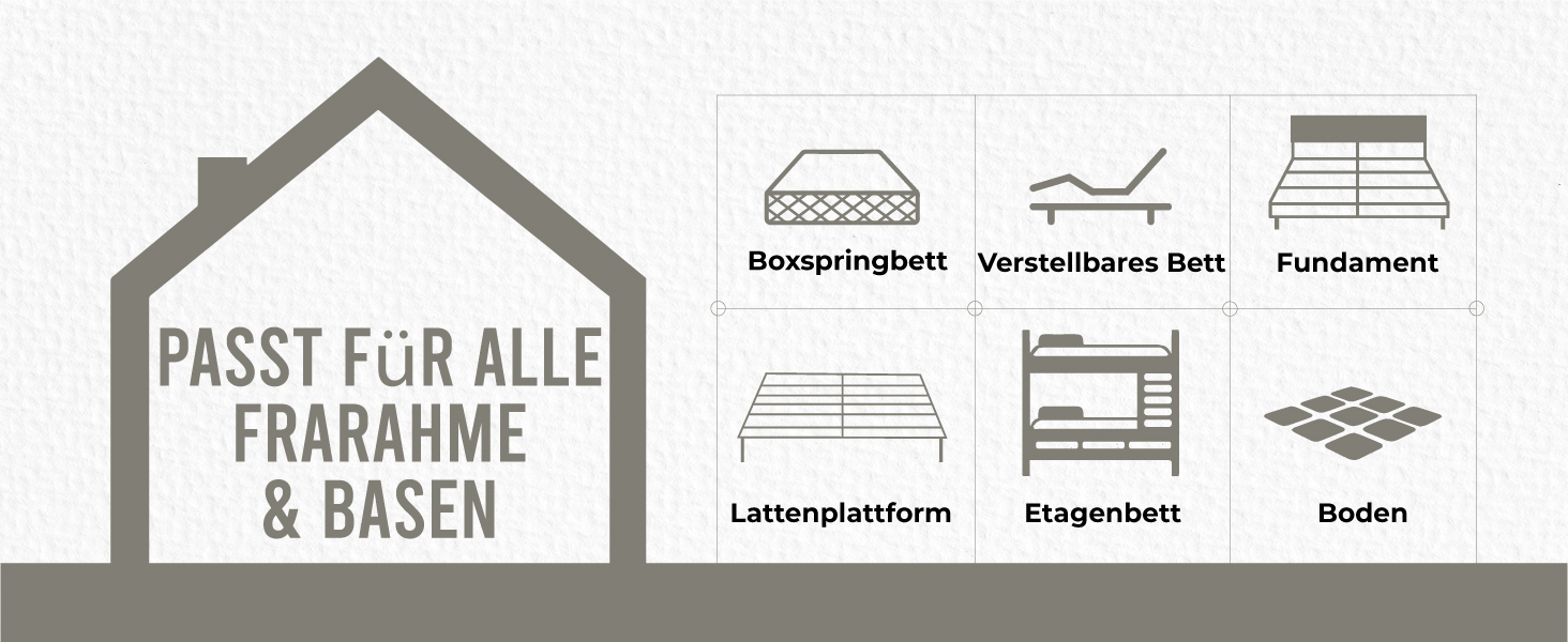 Memoryschaum Matratze von Classic Living