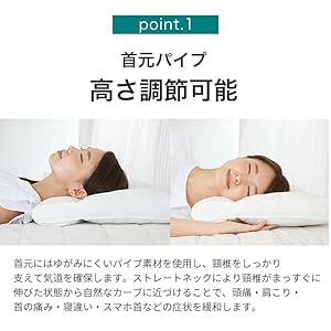 Amazon｜fuwawa 枕 ストレートネック枕 まくら 肩こり解消
