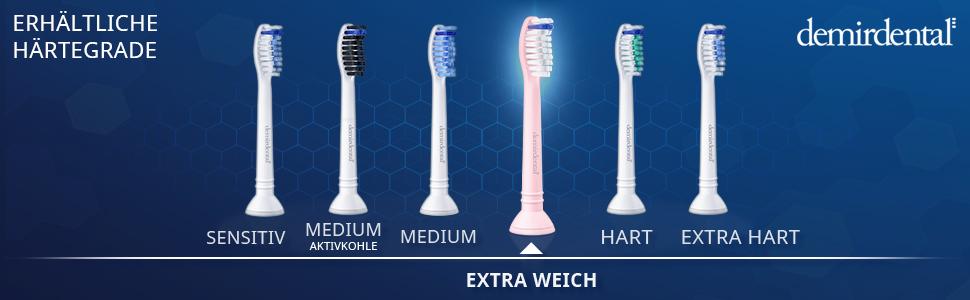 Erhältliche Härtegrade - hier Extra Weich