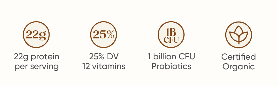 Plant Protein Benefits