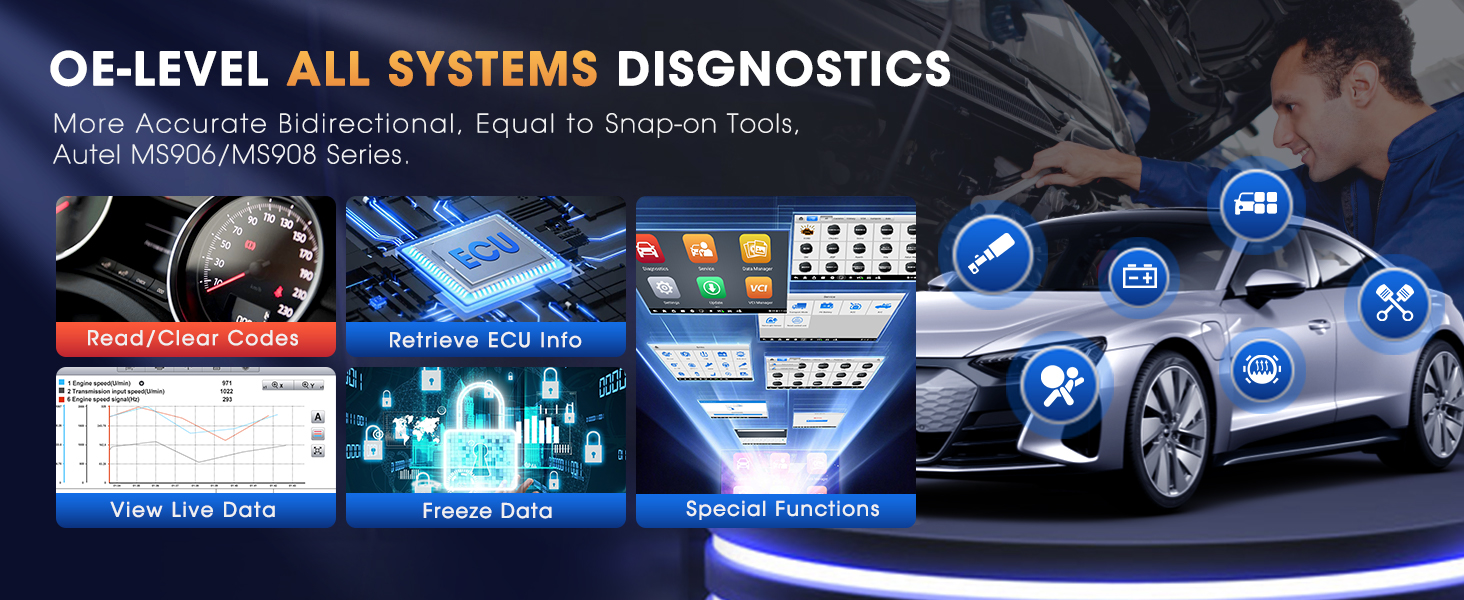 all system diagnostics scan tool sas abs live data dtc