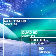 hdmi