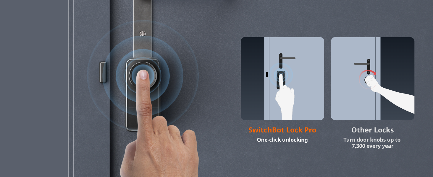 Smart lock comparison: left shows fingerprint scanning, right depicts traditional key use. Illustrates the difference between biometric and conventional locking mechanisms.