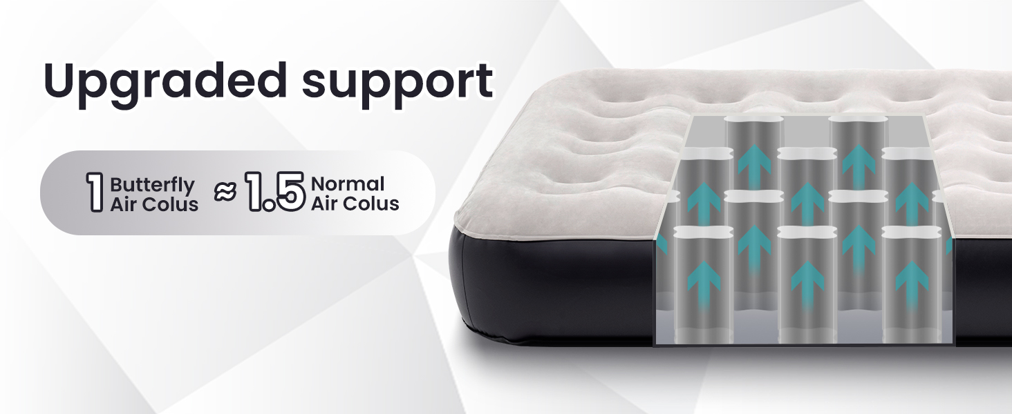 Twin Air Mattress with Builtin Pump,10 Inch Colchon