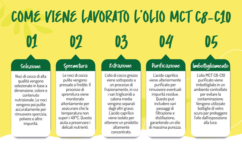 olio di cocco 500ml