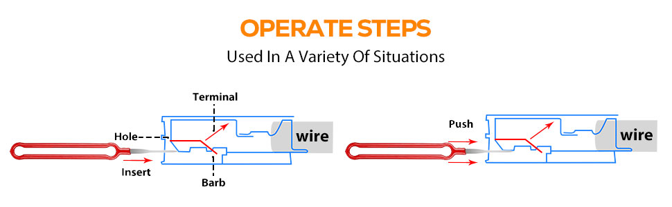     Pin Puller Wire Terminal Release Tool Set