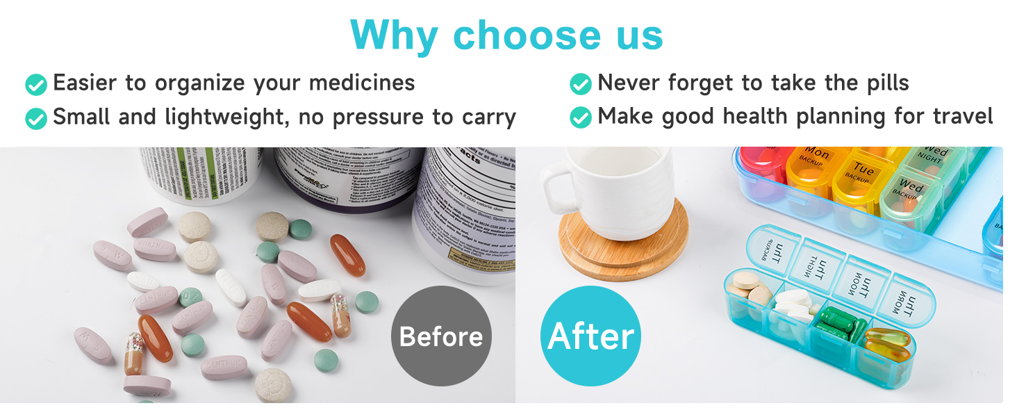 Weekly Pill Organizer, Travel Pill Box Case (7Day / 4TimesADay) with Big