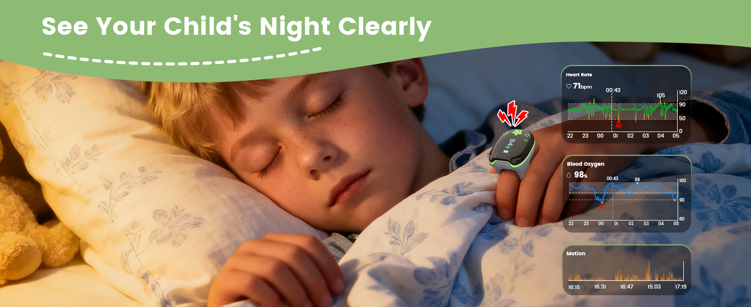 See your child's Night clearly