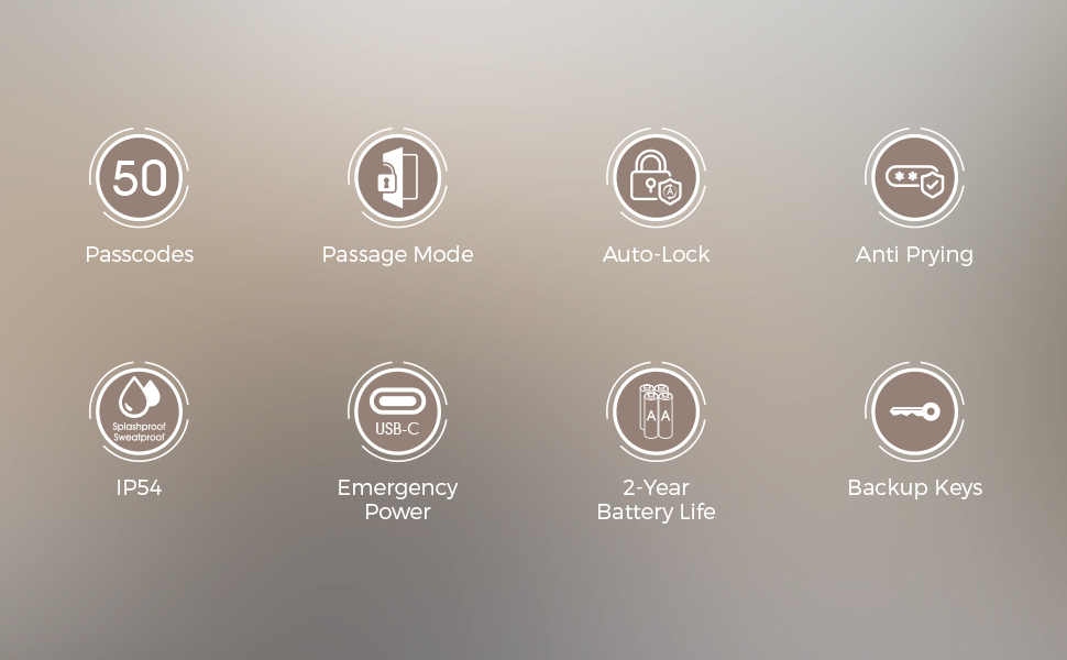 zincker Door Knob with Keypad Lock Interior Keyless Child Proof