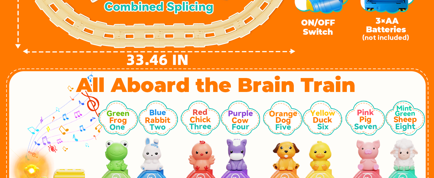 Toddler Toys for 1 2 3 Year Old Boy Girl, Electric Train Set, Montessori Learning Toy