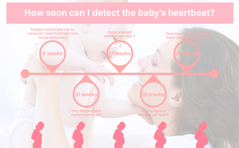 fetal heartbeat doppler