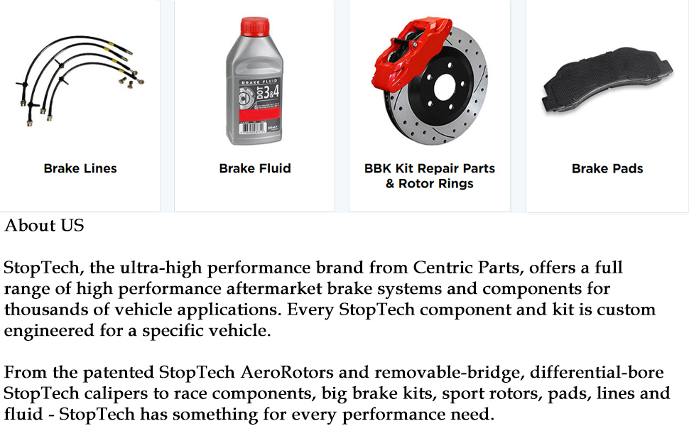 aplus content image