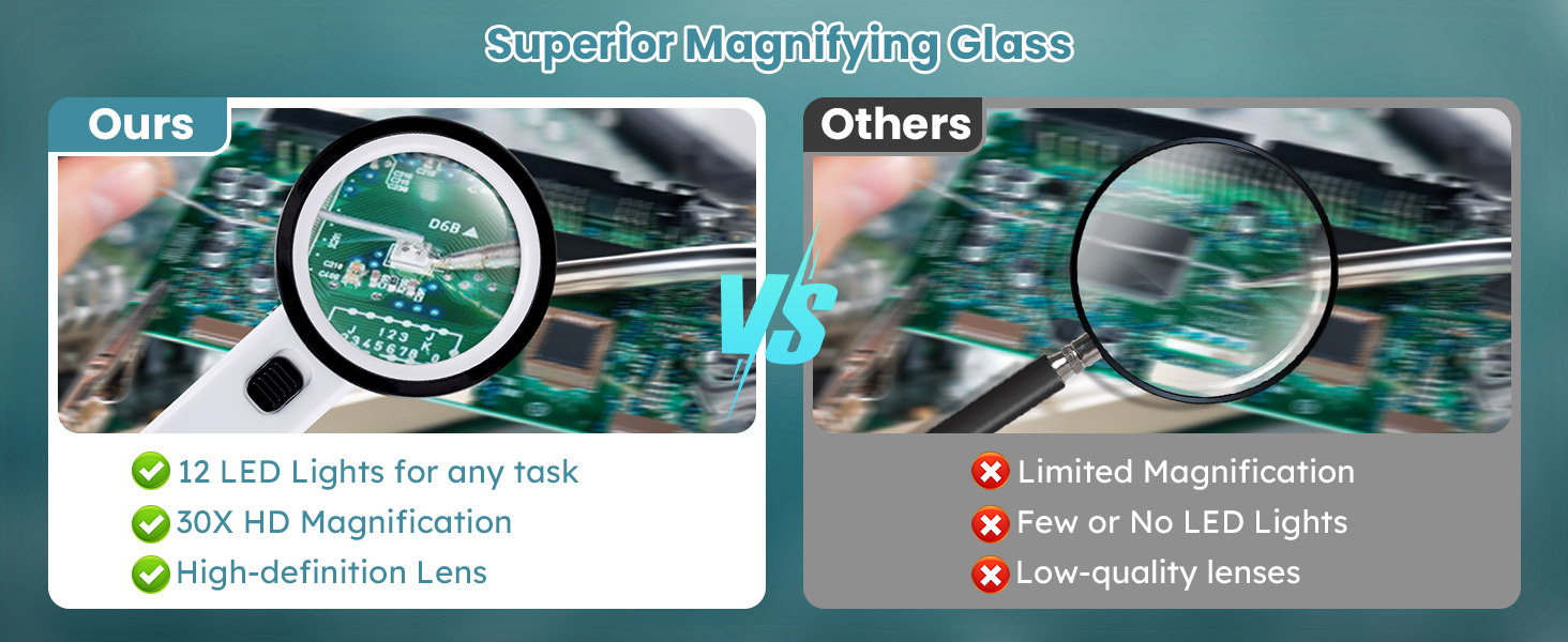 strong magnifying glass