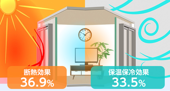 断熱