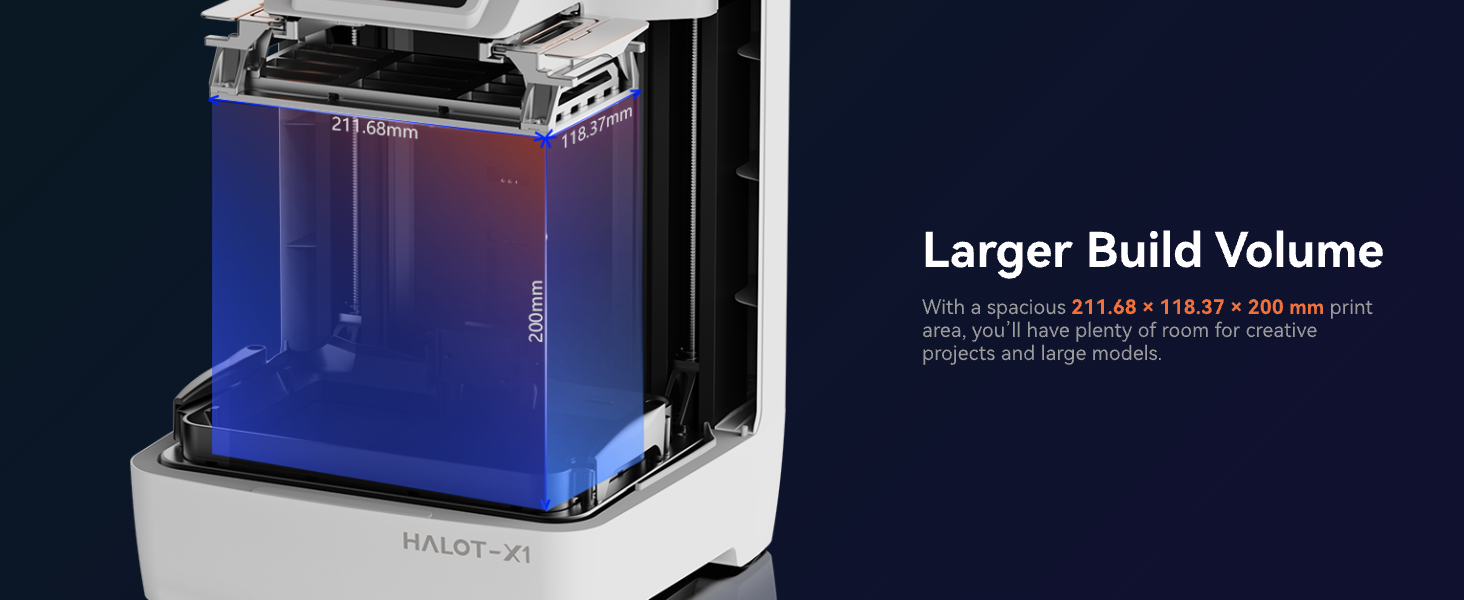 resin 3d printer