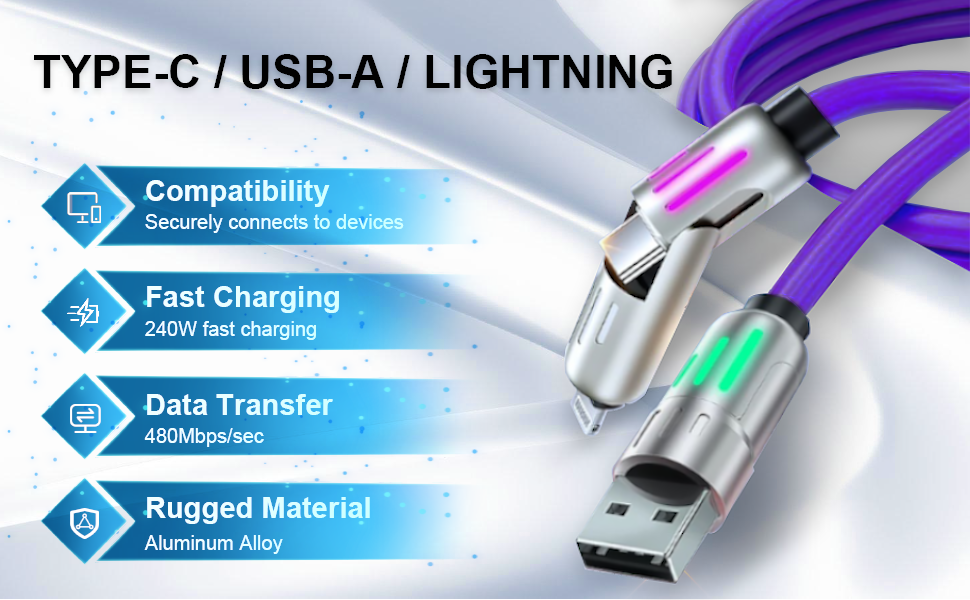 TYPE-C/USB-A/LIGHTNING