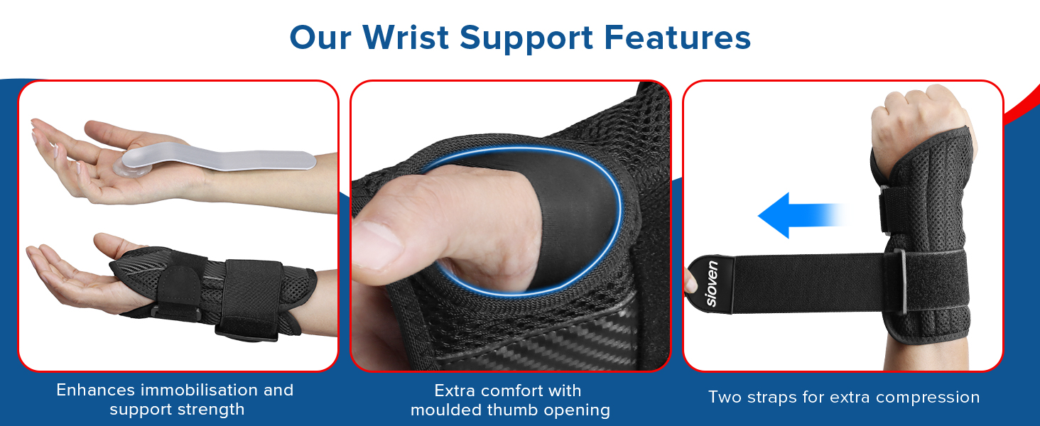 Sioven 2nd Wrist Support A10