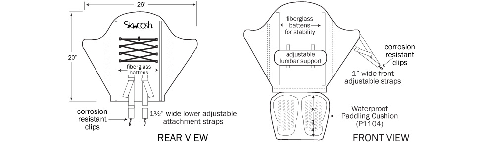 Skwoosh HBLN1204 Schematic