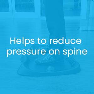 Cushioned Standing Desk Mat