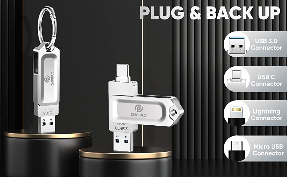 4 in 1 128GB Auto BackupPhotoStick Memory Storage for iPhone, iPad