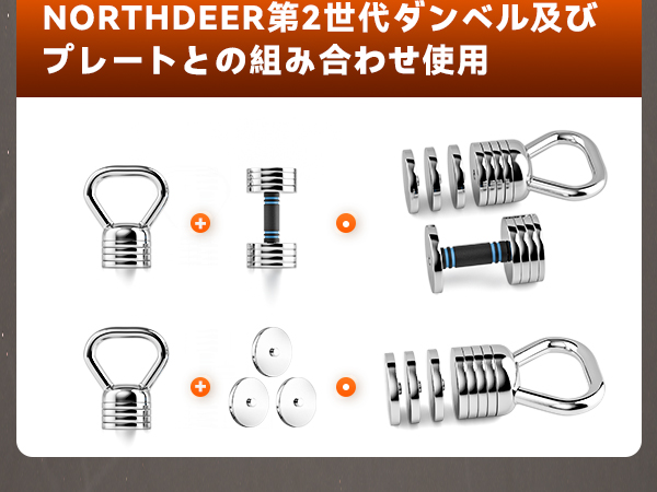【引き取り限定」Northdear ダンベル41kg✖️2 ケトルベルハンドル付き 引き取り限定」Northdear ダンベル41kg✖️2 ケトルベルハンドル