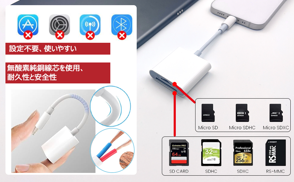Amazon.co.jp: iPhone SDカードリーダー MFi認証品【2024新登場