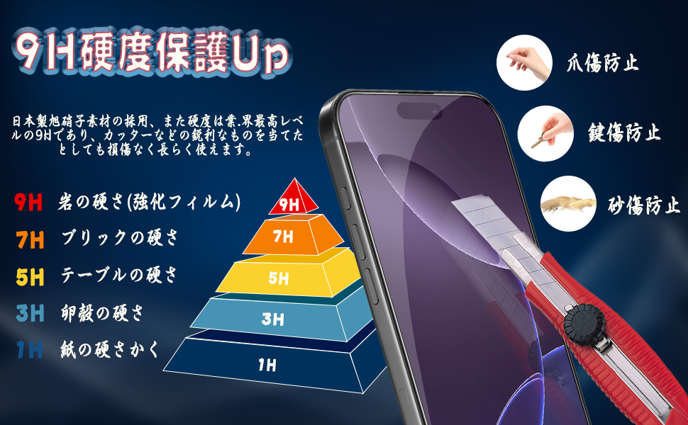 Amazon.co.jp Disskeword Glass Film, For iPhone 16 Pro Max, Blue Light