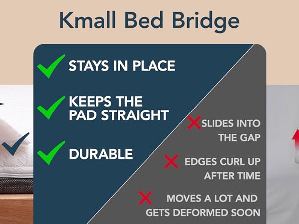 ●Bridging The Gap Home - Bridging The Gap