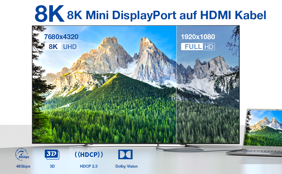 8K Mini DisplayPort auf HDMI Kabel, Mini DP zu HDMI 2.1 Kabel, Unterstützen 8K60Hz 4K120Hz