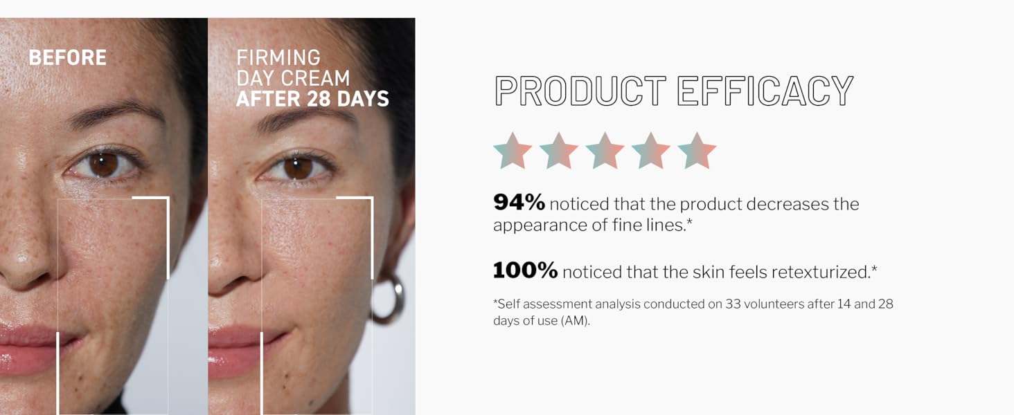 Product Efficacy
